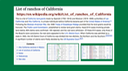 _R2. 00.12.43 List of ranchos of California