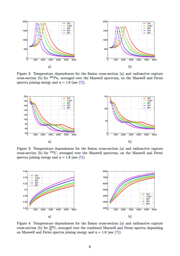 20130423 p6. Fukushima Plutonium Effect and Bio