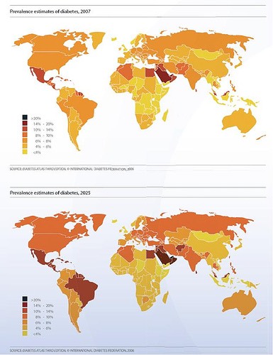 5. projected diabetes increases by 2025 show an interesting correlation with Fukushima radiation
