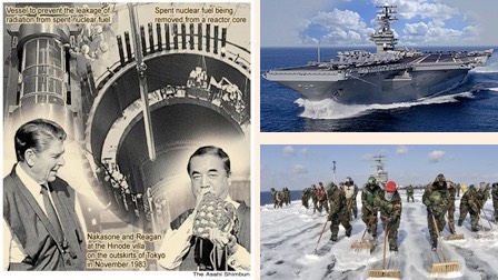 FIG 13a,b,c Nuclear Leverage Reagan_Nakasone, Reagan&Crew