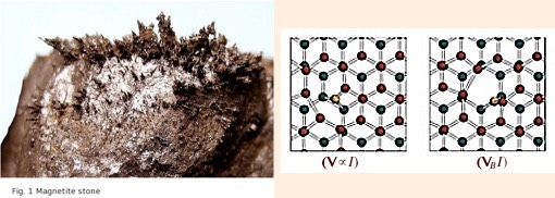 FIG. 37a&b-  WIGNER CRYSTALLIZATION w-Matrix