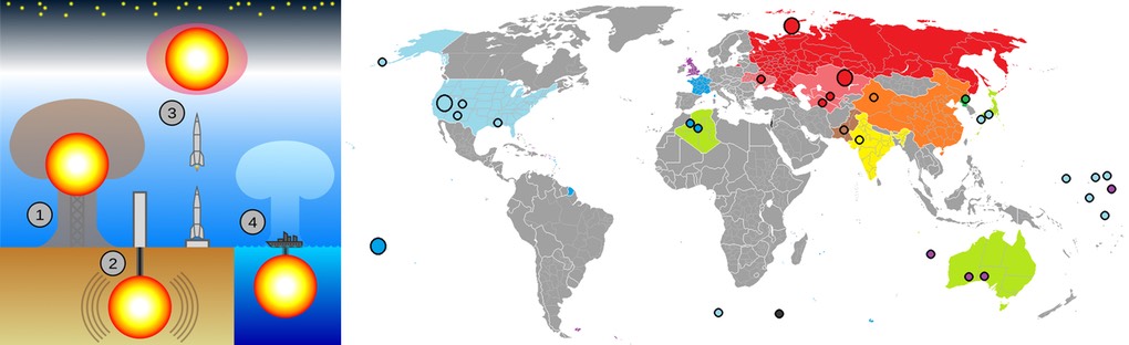 Fig.18(a) Bomb Testing Types, 18(b) Map-Global Nuclear Tests (composite)