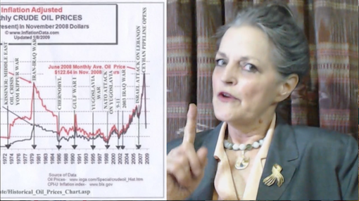 MH-17 Jesuit Minuet Plate 3, CRUDE PRICES GRAPH 72-
