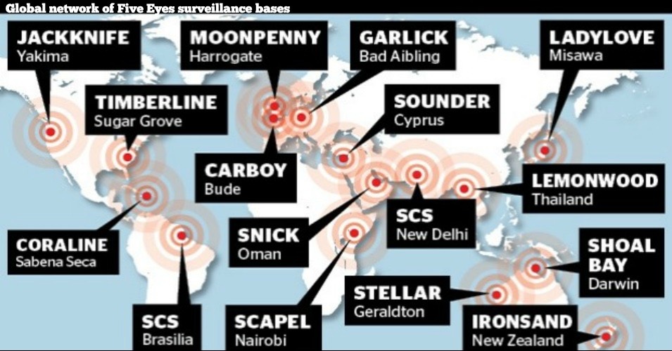 Pic 1. 20150307 21st Century Eschalon, five_eyes_bases