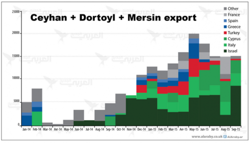 Pic 3. CeyhanDestinations_0