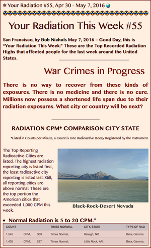 TITLE- Your Radiation #55, Apr 30 - May 7, 2016