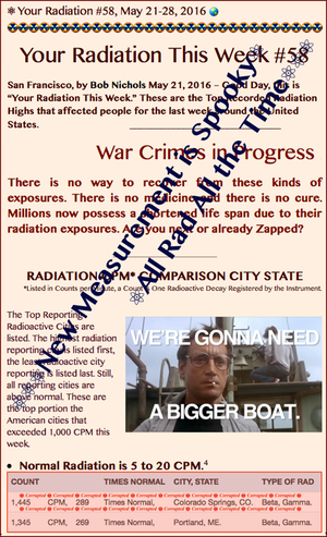 TITLE. Your Radiation #58, May 21-28, 2016